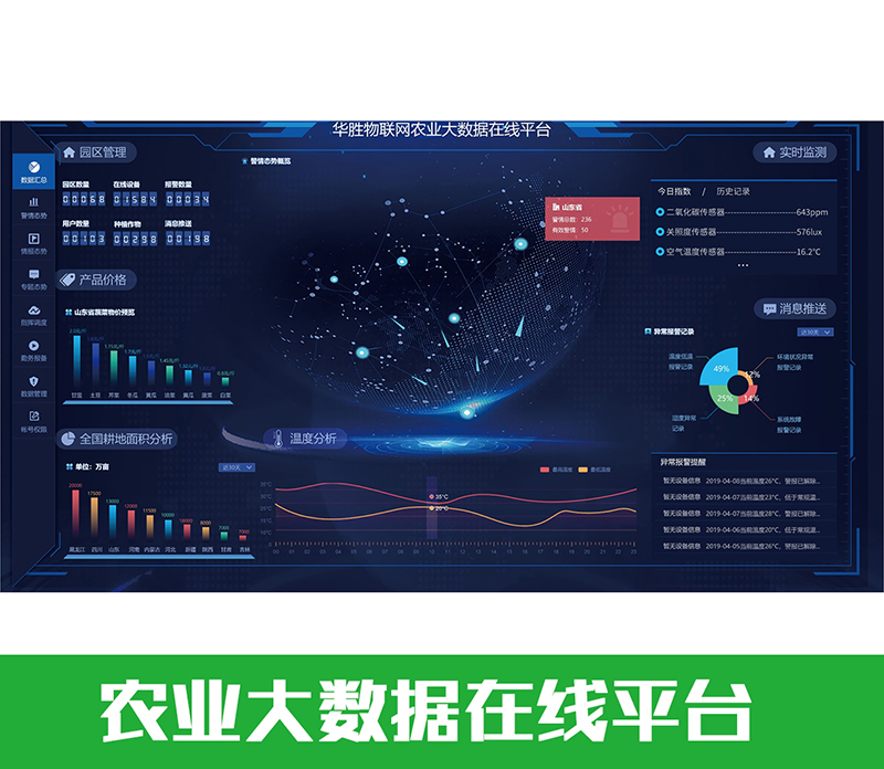 農(nóng)業(yè)大數(shù)據(jù)在線(xiàn)平臺(tái)