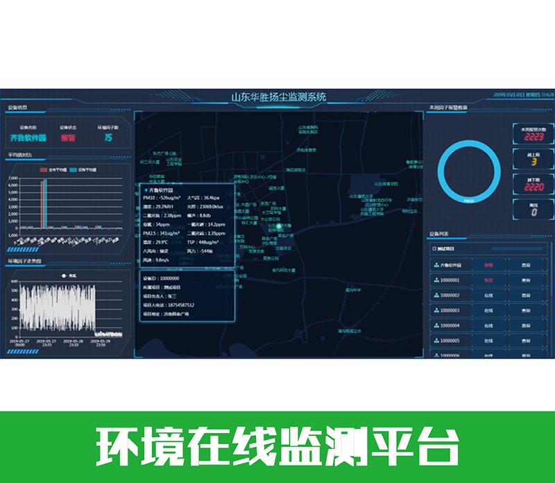 環(huán)境監(jiān)測(cè)在線(xiàn)平臺(tái)