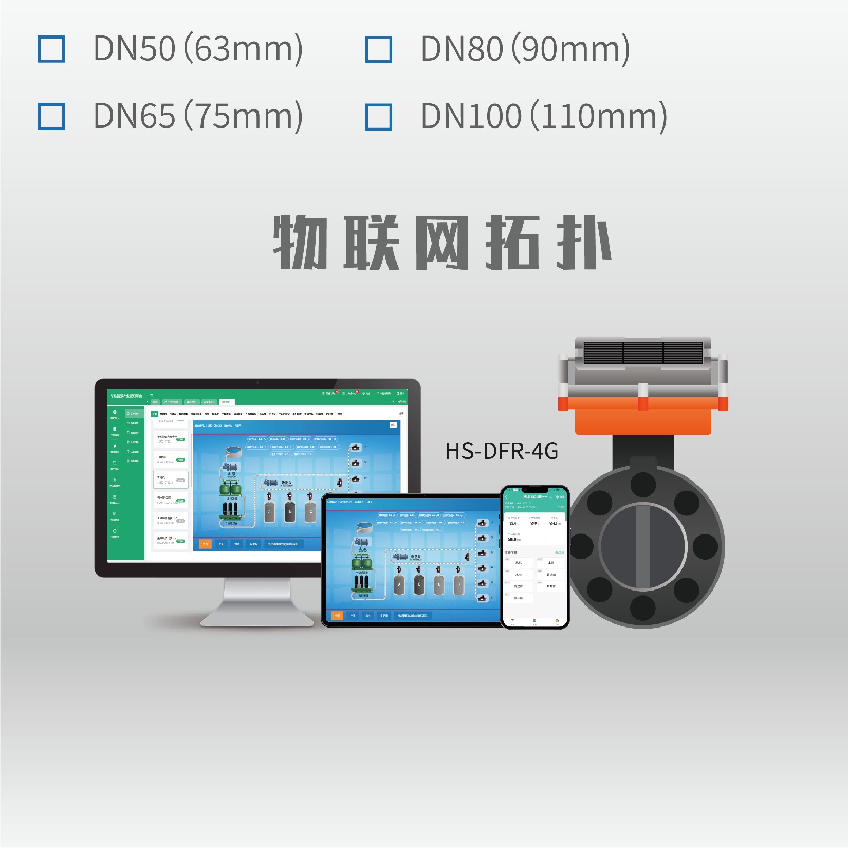 數(shù)字電動蝶閥HS-DFR-4G-2