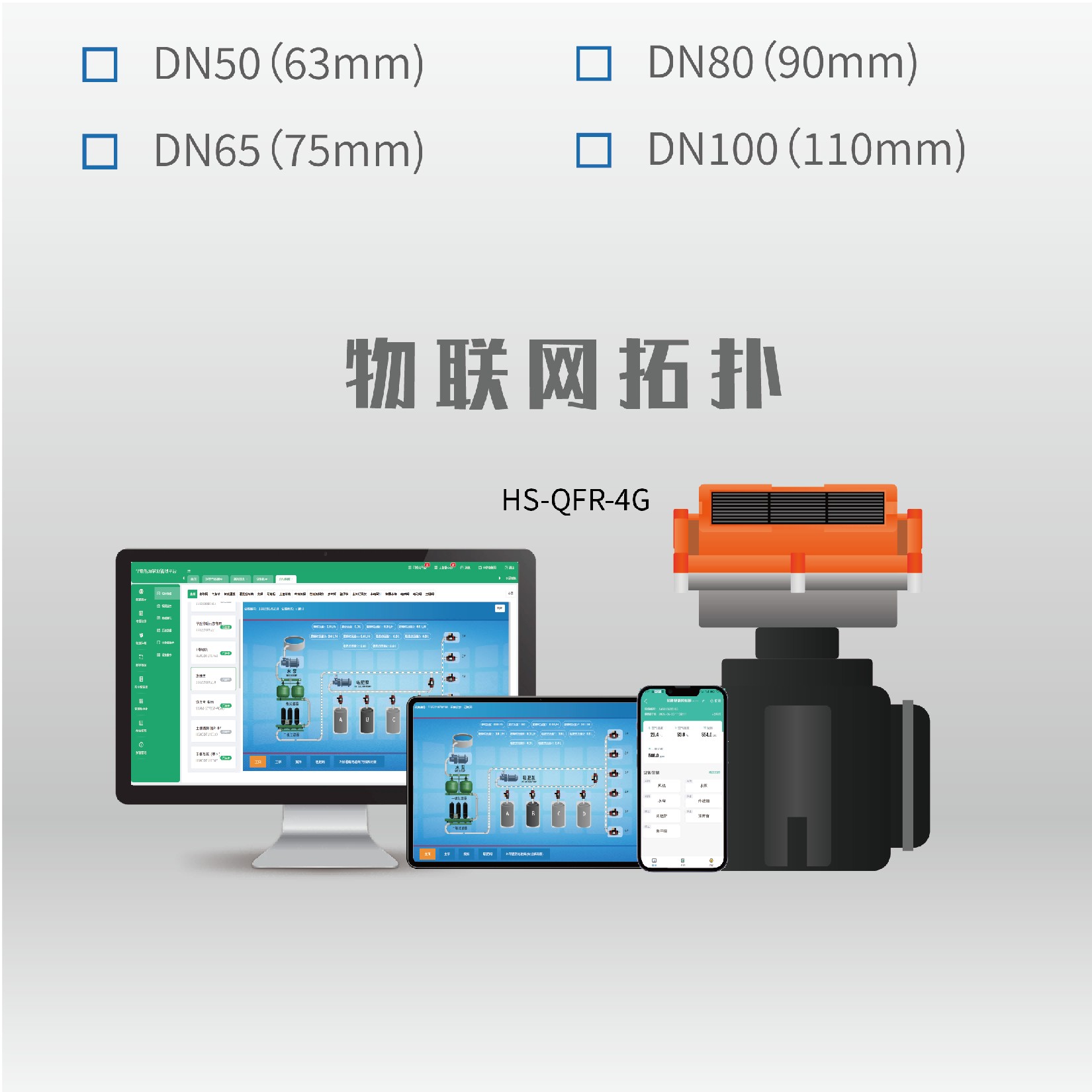 數(shù)字電動(dòng)球閥HS-QFR-4G-3
