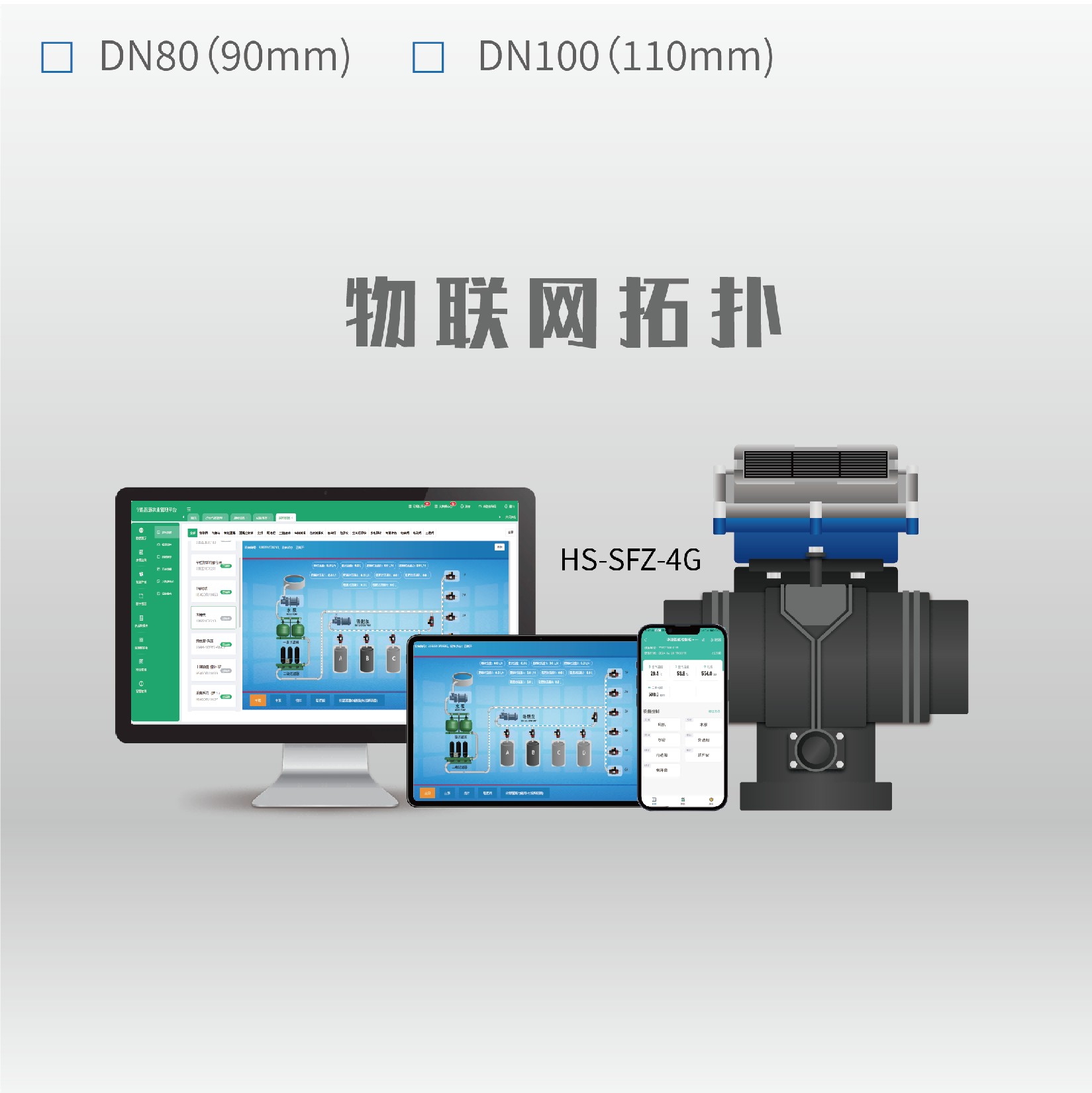 數(shù)字電動三通閥HS-SFZ-4G-3