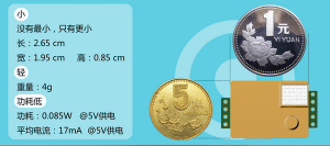 農業(yè)物聯網如何選擇二氧化碳傳感器的安裝位置