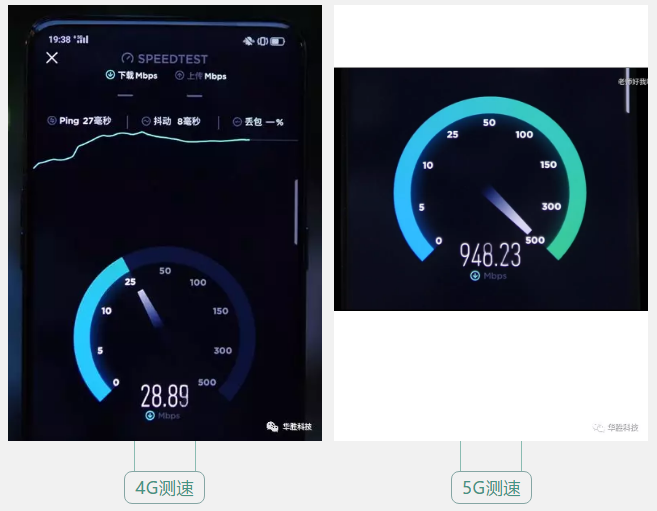 5G到來，又將如何為智慧農(nóng)業(yè)賦能？