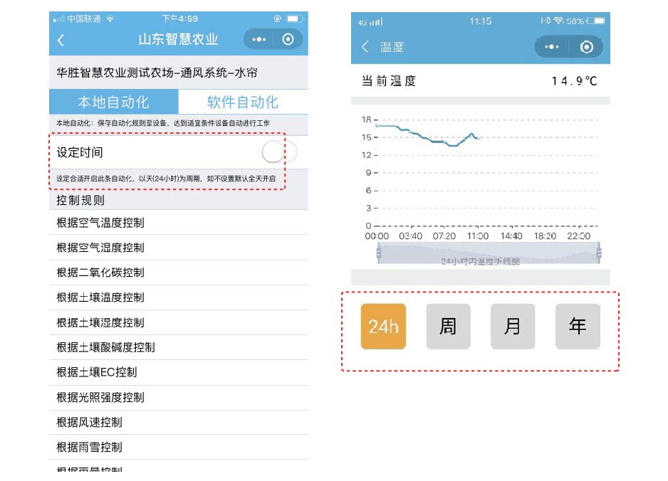 溫室草莓栽培物聯(lián)網(wǎng)智慧解決方案