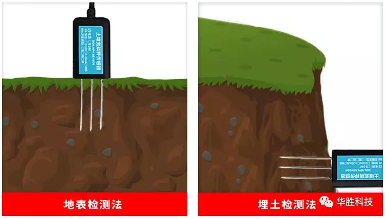 還在實(shí)驗(yàn)室取樣分析土壤氮磷鉀？你OUT了！