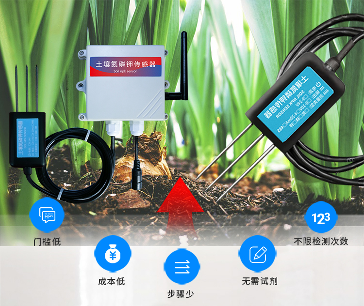 還在實驗室取樣分析土壤氮磷鉀？你OUT了！