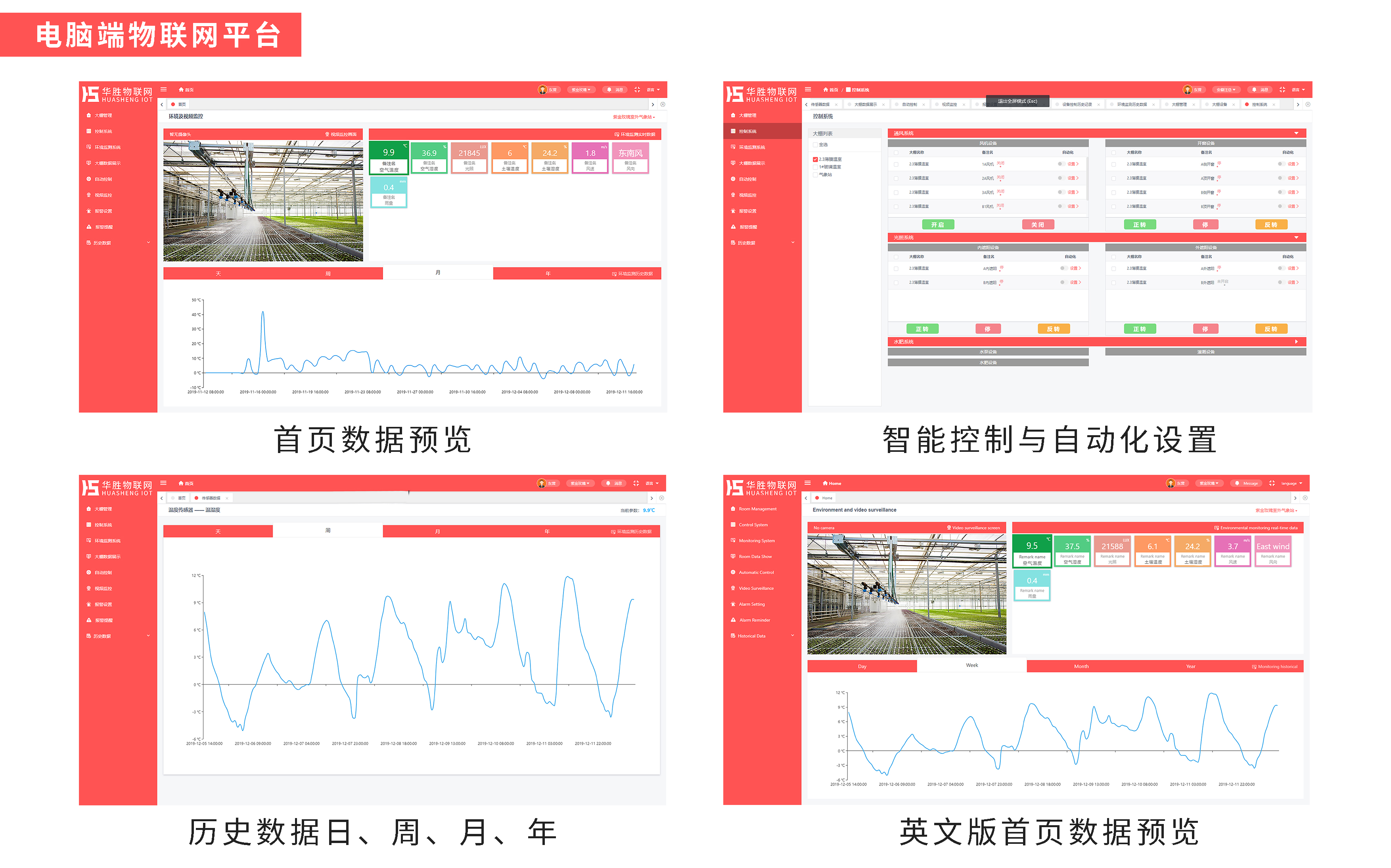 智慧農(nóng)業(yè)大棚