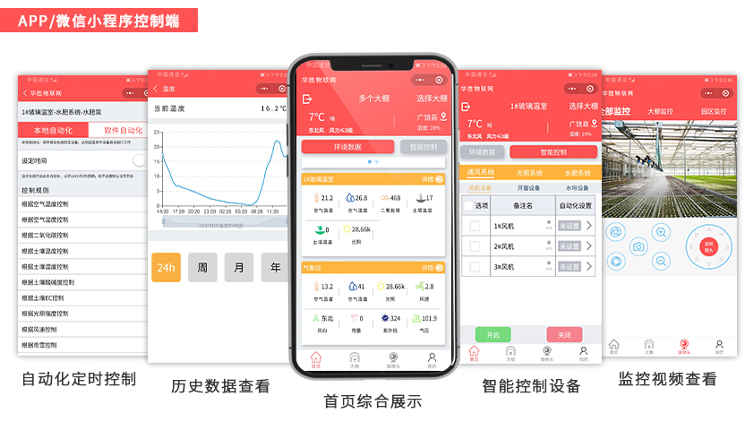 智慧農(nóng)業(yè)大棚