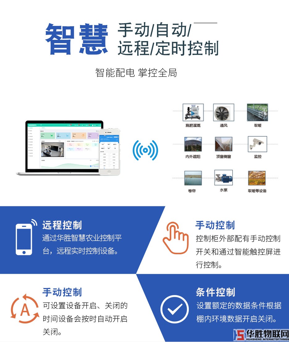 智控配電箱