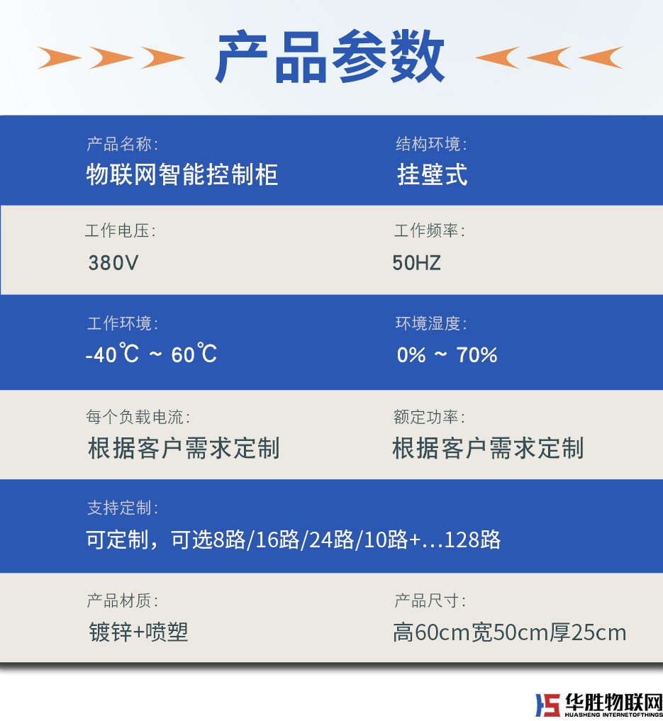 智控配電箱