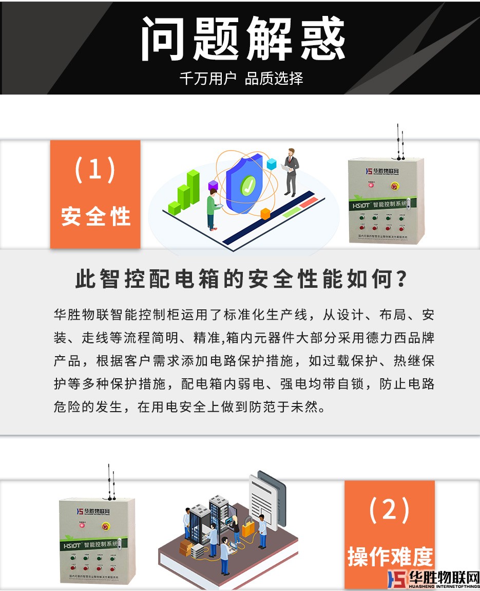 智控配電箱