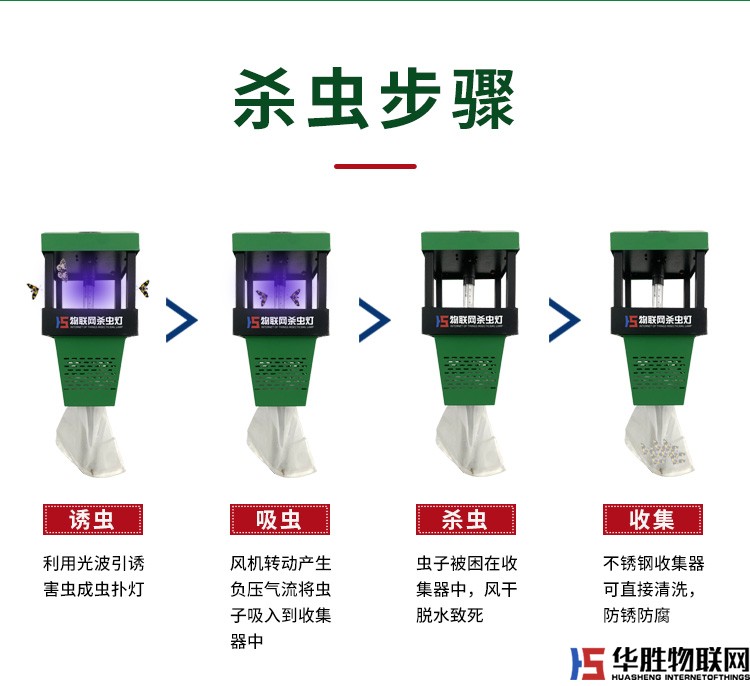 風(fēng)吸式殺蟲(chóng)燈_04.jpg