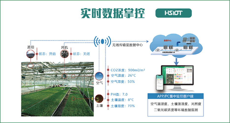 這么好用的華勝棚參謀，您們大家都用來嗎？