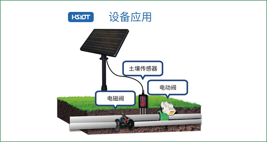 探索4G太陽能電動(dòng)閥控制器HS-FKQ-4G：智能化遠(yuǎn)程控制的綠色革命