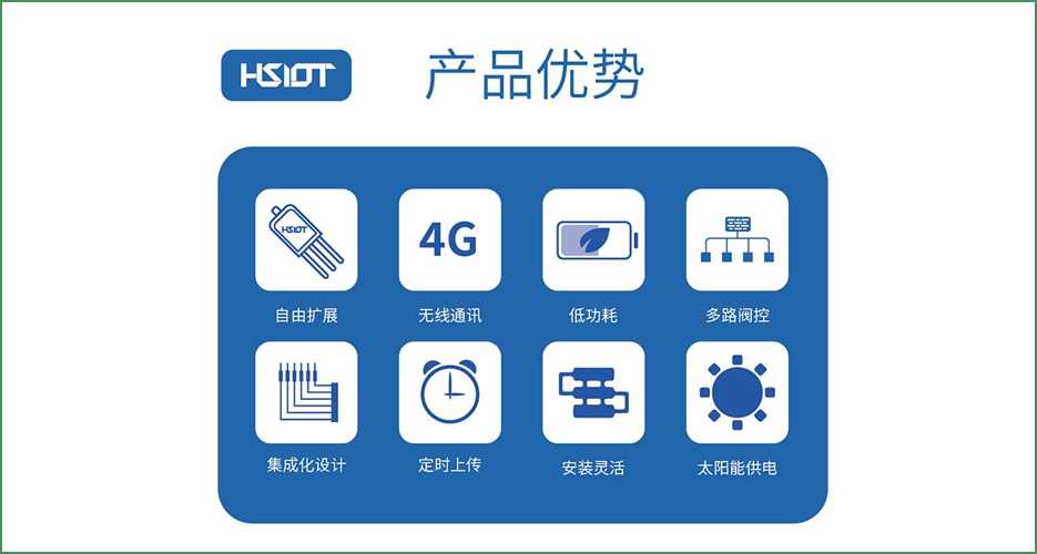 探索4G太陽能電動(dòng)閥控制器HS-FKQ-4G：智能化遠(yuǎn)程控制的綠色革命