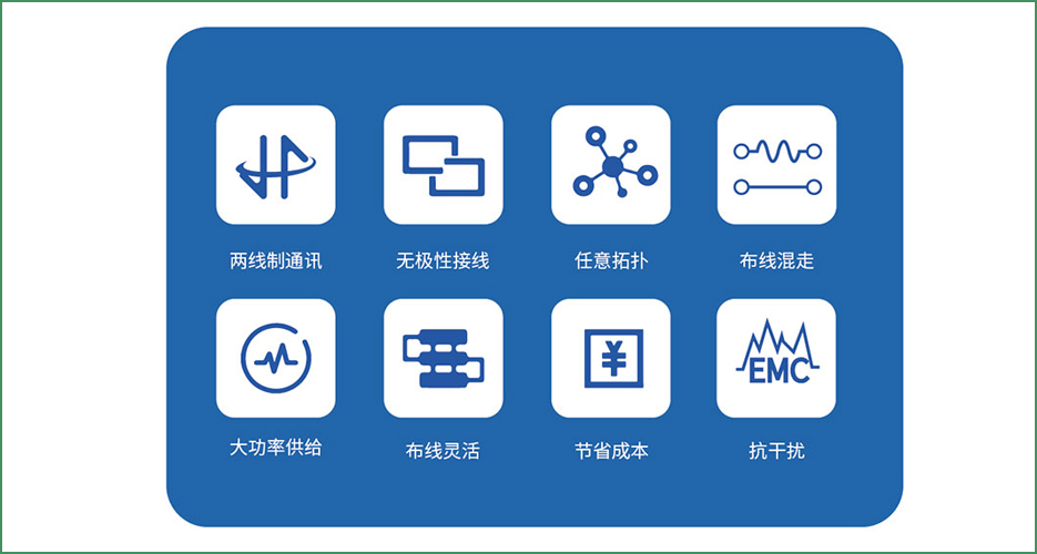 有線電動(dòng)閥解碼器HS-FKQD-BUS