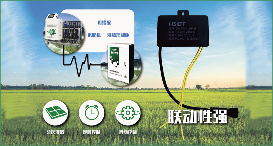 有線電動(dòng)閥解碼器HS-FKQD-BUS